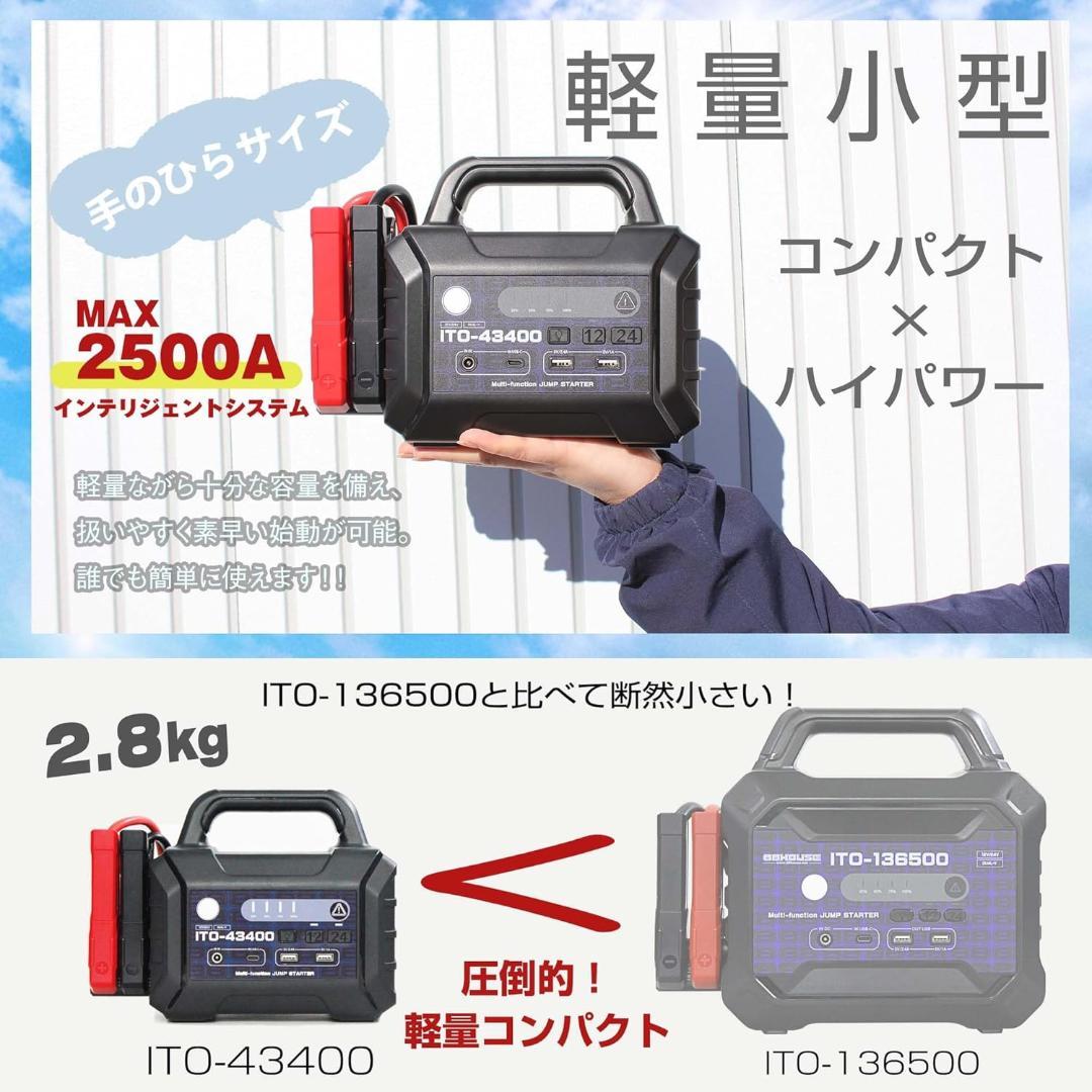 【新品】88HOUSE ジャンプスターター 12V 24V 43400mAh